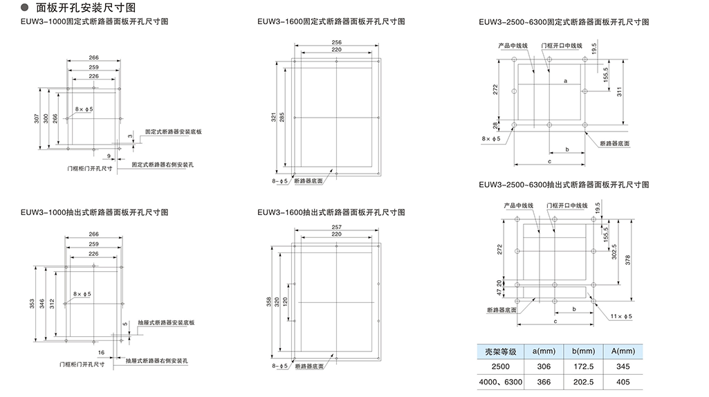 EUW3系列智能型万能式断路器-4.png