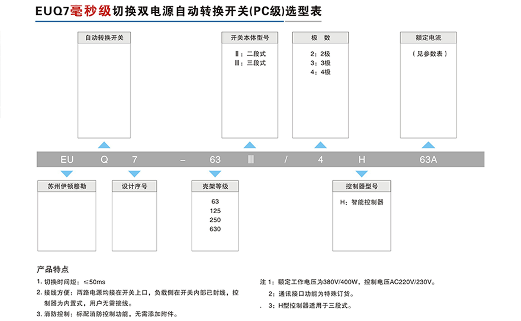 EUQ7毫秒级切换双电源自动转换开关（PC级）-2.png