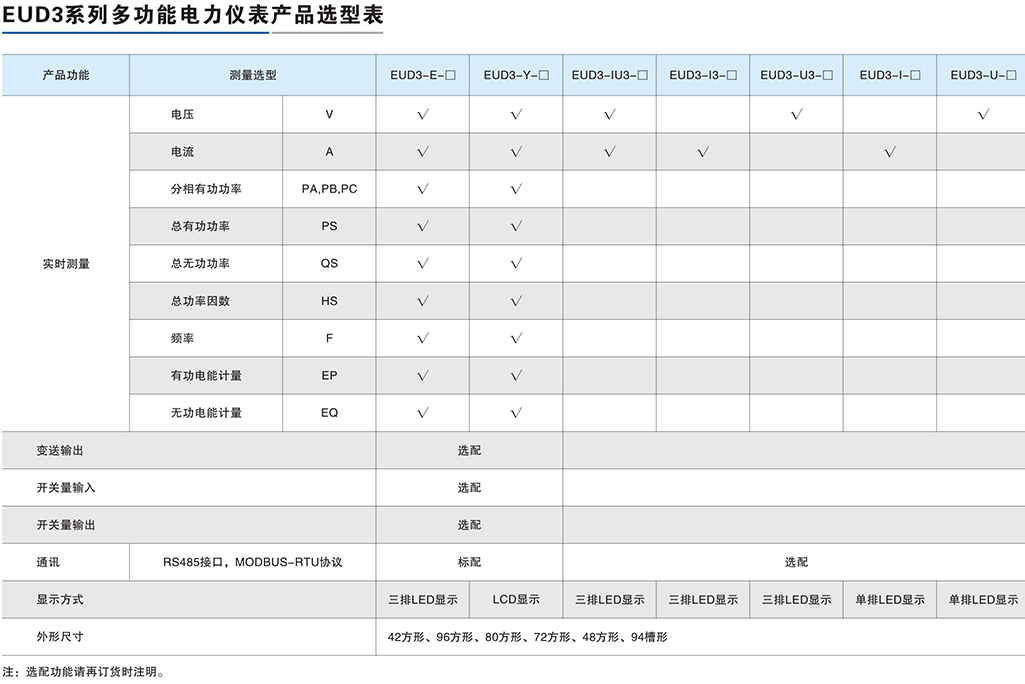 EUD3系列多功能电力仪表-3.png