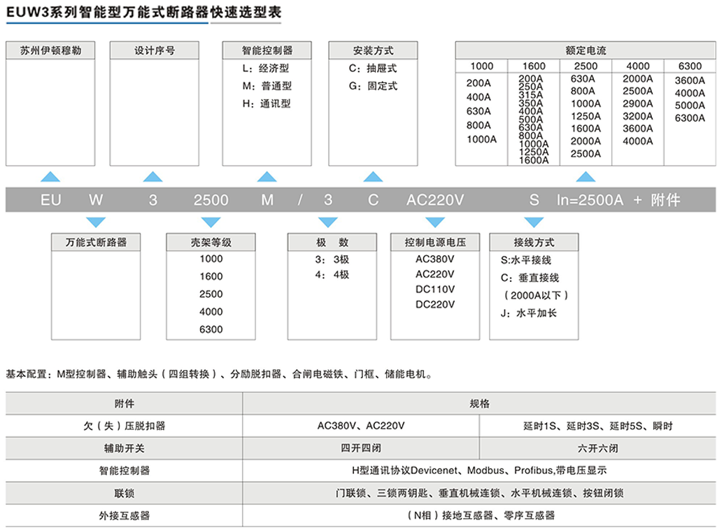 EUW3系列智能型万能式断路器-2.png